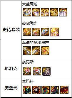 dnfDNF发布网与勇士公益服发布网(提供最新的公益服发布网开服信息) dnfDNF发布网与勇士公益服发布网(提供最新的公益服发布网开服信息)