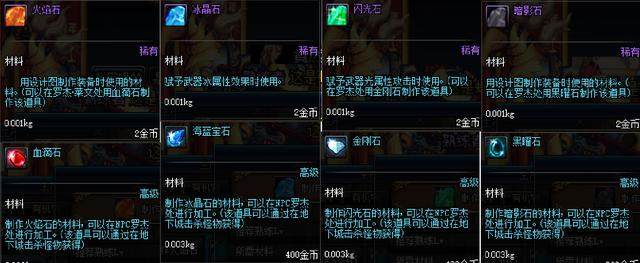 DNF发布网怎么自己架设私服 DNF发布网怎么自己架设私服