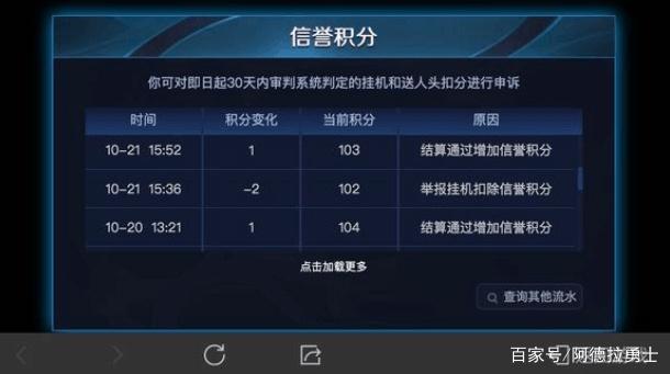 dnf公益服发布网ce修改爆率(dnf公益服发布网gm权限破解) dnf公益服发布网ce修改爆率(dnf公益服发布网gm权限破解)