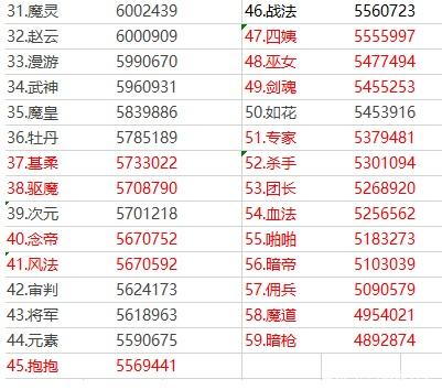 DNF发布网版传奇私服(DNF发布网传奇套怎么搭配) DNF发布网版传奇私服(DNF发布网传奇套怎么搭配)