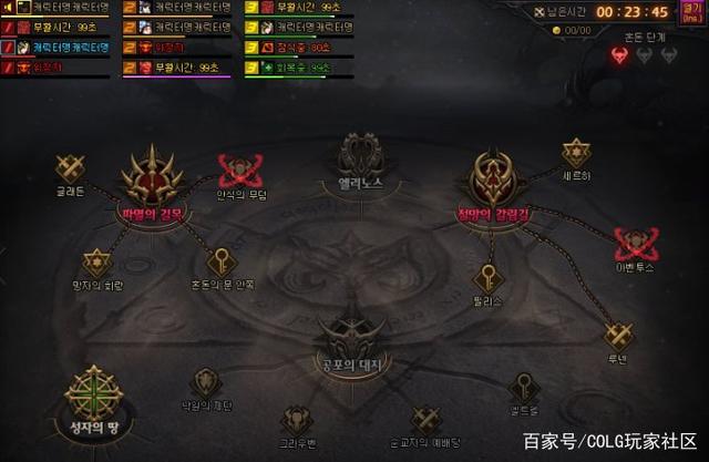 DNF发布网官改 DNF发布网官改